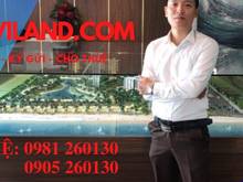 Hình ảnh HUNGQ9 - Tổng hợp nhà phố cần bán + cho thuê tại KDC Park Riverside