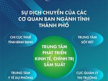 Hình ảnh Kẹt tiền MB66 là nhà cái uy tín hàng đầu tại Việt Nam bán gấp Trang Chủ MB66.COM / Đăng Ký Tặng 66K cao cấp ở Quy Nhơn