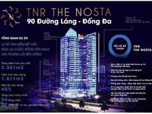 Hình ảnh TNR The Nosta đường Láng - Trang Chủ MB66.COM / Đăng Ký Tặng 66K cao cấp đạt tiêu chuẩn 6 sao.