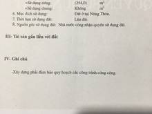Hình ảnh Bán nhà tại làng nghề May, Sát chợ Vực xã Vân Từ, Phú Xuyên, Hà Nội