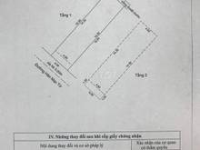 Hình ảnh Bán nhà 2 Tầng ,Hàn Mặc Tử - Đà Nẵng  - Địa chỉ Q.Hải Châu
