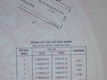 Hình ảnh Chính chủ bán lô đất Hoàng Phan Thái 80m2. Giá 2,1 tỷ