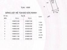 Hình ảnh Bán Lô Đất 116m2 Ngang 5m Đường Hàng Tre Ngay Ngã Ba Mỹ Thành