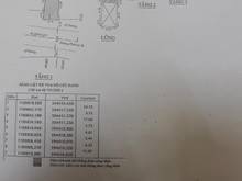 Hình ảnh Bán nhà mặt tiền Tỉnh Lộ 10, P Bình Trị Đông, 6.3x36m, 3 tấm, 25 tỷ