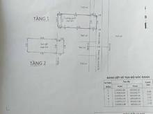 Hình ảnh Nhà 1 trệt 1 lầu Sát Quận 1 chỉ 1,95 tỷ