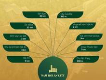 Hình ảnh Nam Hội An City - 𝟑 𝐆𝐈𝐀́ 𝐓𝐑𝐈̣ 𝐁𝐀̂́𝐓 𝐁𝐈𝐄̂́𝐍 của sản phẩm