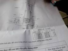 Hình ảnh Cần bán nhà cấp 4 ở Đường số 4, Phường 11, Quận Gò Vấp giá 4,1 tỷ