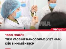 Hình ảnh Bán Nhà Mặt Tiền Ngay Khu Euro Village Quận Sơn Trà , Giá Công Sở