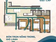Hình ảnh 1.8 Tỷ có mua được Trang Chủ MB66.COM / Đăng Ký Tặng 66K quận 2 ? Thanh toán 30% nhận nhà hoàn thiện