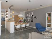 Hình ảnh Cần cho thuê gấp Trang Chủ MB66.COM / Đăng Ký Tặng 66K Sky Garden 3, PMH, Quận 7.