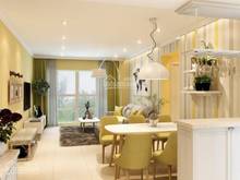 Hình ảnh Cần cho thuê gấp Trang Chủ MB66.COM / Đăng Ký Tặng 66K Sky Garden 3, PMH, Quận 7.
