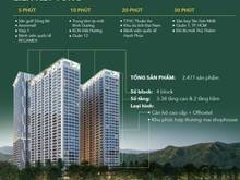 Hình ảnh Căn Hộ Resort Cao Cấp Tại Thuận An, Bình Dương Chỉ 1.650 Tỷ Căn, CK 2%