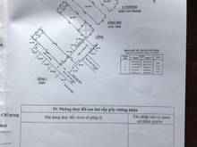 Hình ảnh Hot hot chủ nhà xuống giá bán gấp Bùi thị xuân Q1 5x20m 5 lầu 19pn,19w