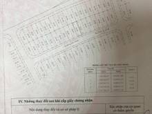 Hình ảnh Bán nền đẹp 106m2, phía sau TheSun, sổ hồng chính chủ. LH: Kim Anh