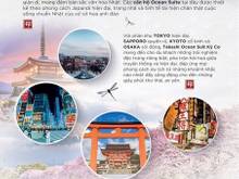 Hình ảnh Mb6623 nạp rút nhanh chóng Biển 𝐓𝐀𝐊𝐀𝐒𝐇𝐈 𝐎𝐂𝐄𝐀𝐍 𝐒𝐔𝐈𝐓𝐄 - Nhật Bản