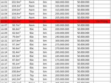 Hình ảnh Bán 24 lô đất đẹp thành phố Nha Trang giá 180 triệu