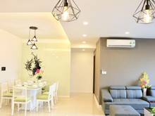 Hình ảnh Cho Thuê Căn Hộ Sunrise City Quận 7