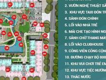 Hình ảnh Giữ chổ Shophouse GD1 và 33 Trang Chủ MB66.COM / Đăng Ký Tặng 66K giá gốc của CĐT (giá cũ tháng 5)