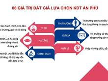 Hình ảnh 🌟 PHONG cách  CHÂU ÂU giữa lòng  BUÔN MA THUỘT🌟