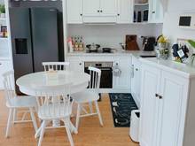 Hình ảnh Bán Kiot CC Sông Hồng - 165 Thái Hà giá 3,5 tỷ, 32m2, Kinh doanh tốt