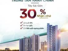 Hình ảnh Căn Hộ 2PN West Gate,đường Tân Túc chỉ 700tr nhận nhà,Tặng 10-15 vàng