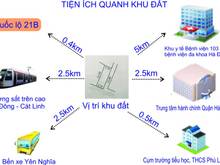 Hình ảnh Bán nhà đất Phú Lương, quận Hà Đông, 40m2, ~1.7 tỷ, đường ô tô tránh n
