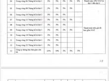 Hình ảnh Mb6623 nạp rút nhanh chóng trả góp 0% Lãi Suất ngay UBND Bình Chánh giá gốc Chủ Trang MB66.COM Chính Thức - MB 66 Uy Tín