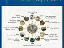 Hình ảnh Chính chủ bán căn 2002 dự án Phú Thịnh green Park 82,5m2