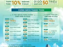 Hình ảnh Bán Trang Chủ MB66.COM / Đăng Ký Tặng 66K tại river tower cầu đông trù đông anh hà nội - dự án
