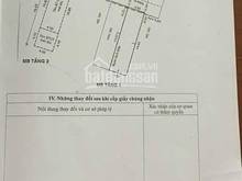 Hình ảnh Bán nhà MT Lê Niệm, P. Phú Thạnh, Q Tân Phú, DT 4x15m vuông vức