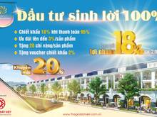 Hình ảnh BĐS sân bay Long Thành và năm 2022 đầy biến động