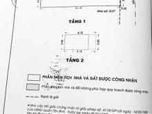 Hình ảnh Bán nhà hẻm 8m Phạm Quý Thích, 4mx22m, Cấp 4