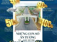 Hình ảnh Sân bay Long Thành, từ quy hoạch đến thực thi.