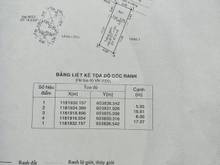 Hình ảnh nhà sổ hồng riêng thuộc xã Nhơn Đức, Nhà Bè