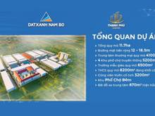 Hình ảnh Thương hiệu nhà cái Mb66 độc quyền tại Việt Nam là món quà lớn nhất ... . Thế giới đem đến cho bạn ?.