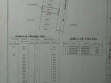Hình ảnh Bán đất thái dương xanh 1 đường 6 long bình , quận 9