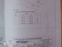 Hình ảnh Bán đất đường 11 tăng nhơn phú B , Quận 9 - hướng nam