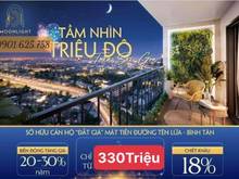 Hình ảnh Sỡ hữu Trang Chủ MB66.COM / Đăng Ký Tặng 66K Triệu Đô Phú Mỹ Hưng tại Bình Tân chỉ từ 330Triệu