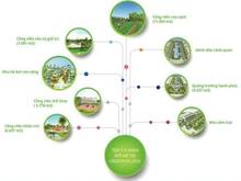 Hình ảnh Saigon Village 50 nền đẹp nhất dự án
