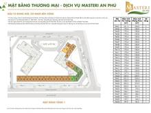 Hình ảnh Shophouse Masteri An Phú DT 182m2 T3L giá 36,5 tỷ đaang cho thuê 10000