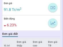 Hình ảnh Chính chủ bán gấp lô đất MT đường số 6 Bình Hưng Hòa 8 x20 giá 9 tỷ