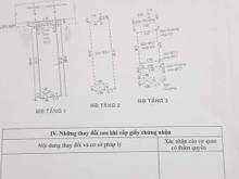 Hình ảnh 💥Bán Nhà 3 Tầng Hẻm Kia Đỗ Cửa Gò Dầu 64M2 5Tỷ3💥