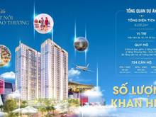 Hình ảnh CH cao cấp 5* TP.Dĩ An chỉ 630tr/căn 2PN 62m2
