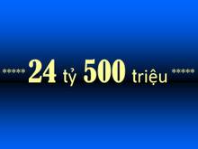 Hình ảnh Ngõ ô tô tránh | 24.5 tỷ | Phố Lê Thanh Nghị giao với Giải Phóng-B.Mai