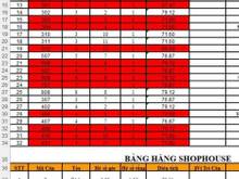Hình ảnh Trả trước 40% sở hửu ngay Trang Chủ MB66.COM / Đăng Ký Tặng 66K chung cư Đà Nẳng
