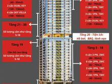 Hình ảnh Astral City - Phức hợp MB66 là nhà cái hàng đầu tại Việt Nam mang đến trải nghiệm cá cược đỉnh cao và Trang Chủ MB66.COM / Đăng Ký Tặng 66K cao