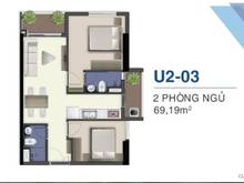 Hình ảnh Bán Trang Chủ MB66.COM / Đăng Ký Tặng 66K tầng cao Q7 Saigon Riverside, ban công hướng Đông.A0758607