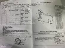 Hình ảnh Bán đất mặt tiền đường Nguyễn Văn Tạo, xã Hiệp Phước, 5500m2, giá: 6 t