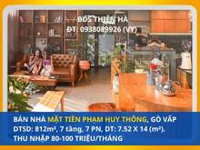 Hình ảnh Bán Nhà Mặt Tiền Phạm Huy Thông, 812m2, 8PN, 32tỷ