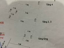 Hình ảnh bán nhà 4 tầng mặt tiền nguyễn hoàng vi tri qa đêp